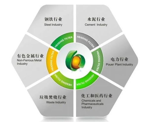 華基環(huán)保科技 奔馳在環(huán)保高質(zhì)量發(fā)展跑道上，熱能技術(shù)驅(qū)動(dòng)綠色未來(lái)