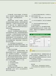 2010年廣東房地產創新環保技術產品匯編 熱能技術的綠色革命